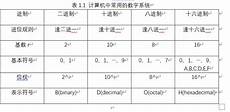 lookup函数的使用方法XLOOKUP函数的6个经典用法