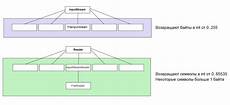 jav javascript视频 ascript视频,比较好的javascript视频教程