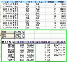 Python培训学校哪家好