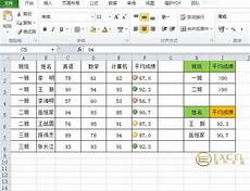 eda技术实用教程 9230excel云_hibernate教程_each的用法