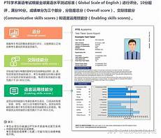 flash在线制作,轻松起步 初识flash熟悉工作环境 设置动画大小