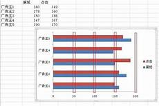 js里面random()函数问题